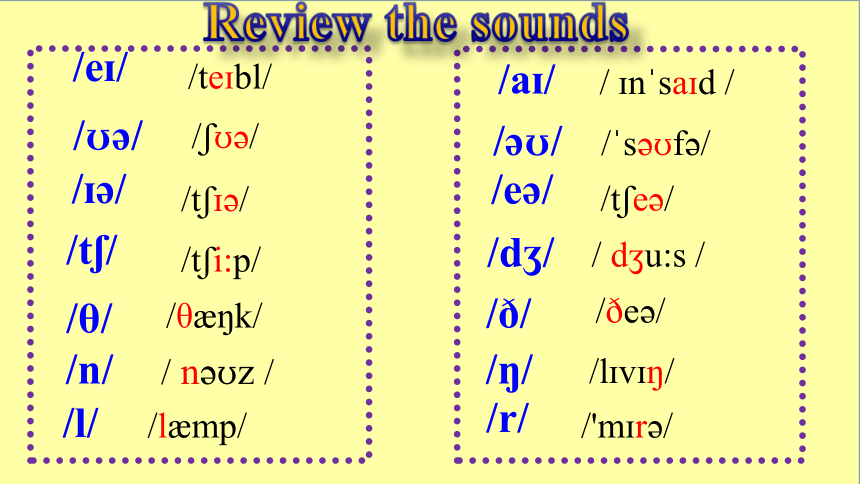 Module 3 Unit 3 Changes Period 1（A surprise for Dad）课件（25张PPT，无素材）