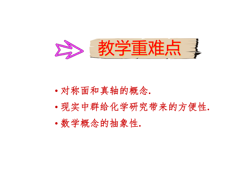 高中数学人教新课标A版选修3-4第三讲对称与群的故事3.3 晶体的分类(共22张PPT)