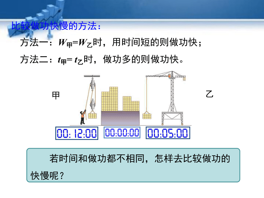 北师大版物理八年级下册第九章第四节9.4 功率  课件（28张ppt)