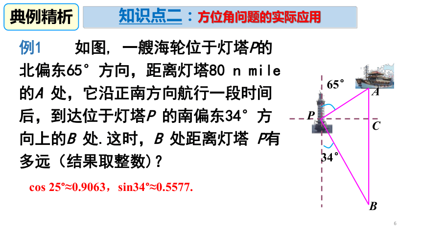 教版数学九年级下册28.2.2 应用举例（第3课时）方位角问题课件（共18张PPT）