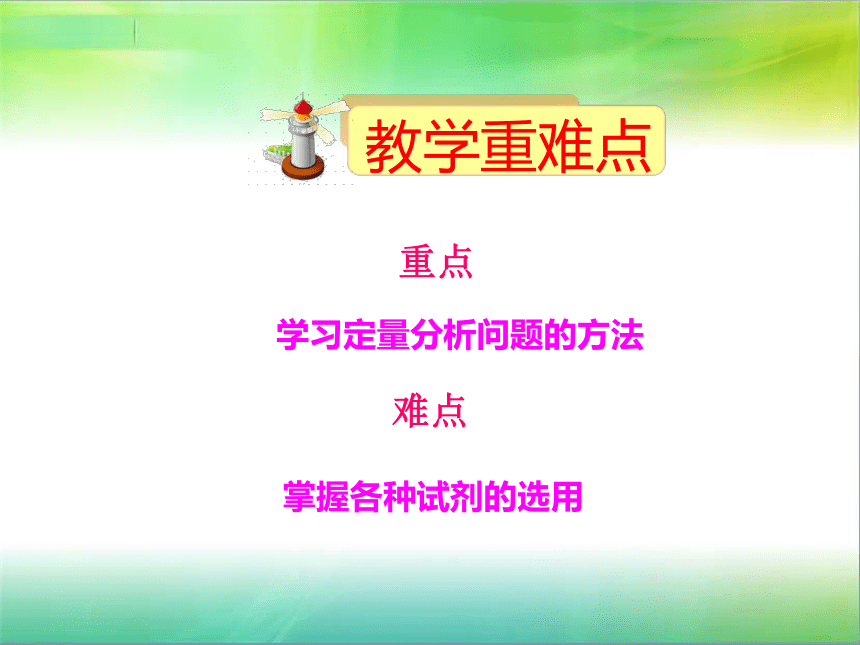 人教版高中化学选修6 第三单元 物质的检测  3.2 物质含量的测定 上课课件（共67张ppt）