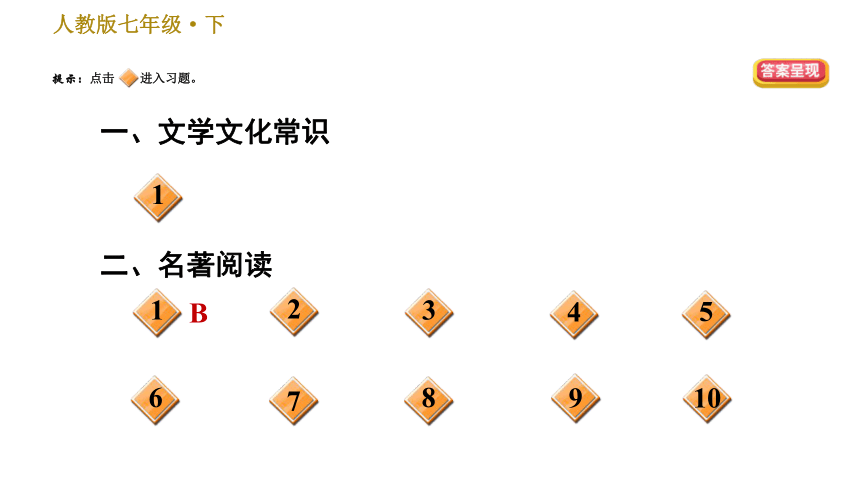 统编版七年级下册语文期末复习  专题五 文学常识与名著阅读 课件（22张ppt）