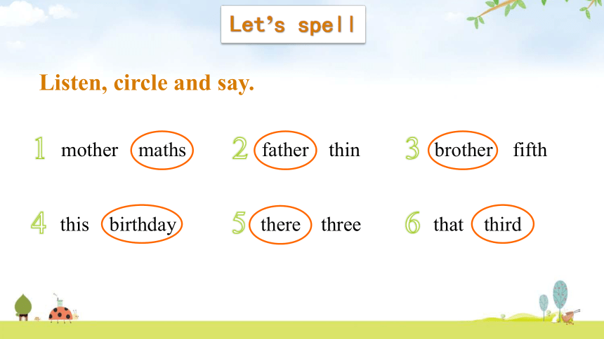 Unit 4 When is Easter Part A  Let's spell 课件(共12张PPT)