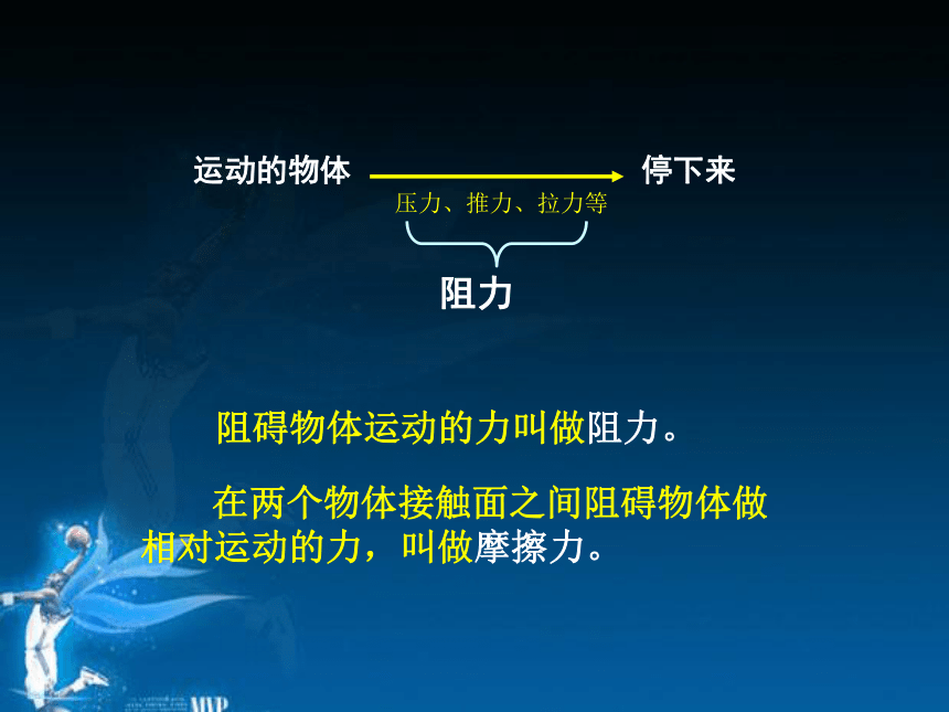 冀教科学四上《11让运动的物体停下来》(共15张PPT)