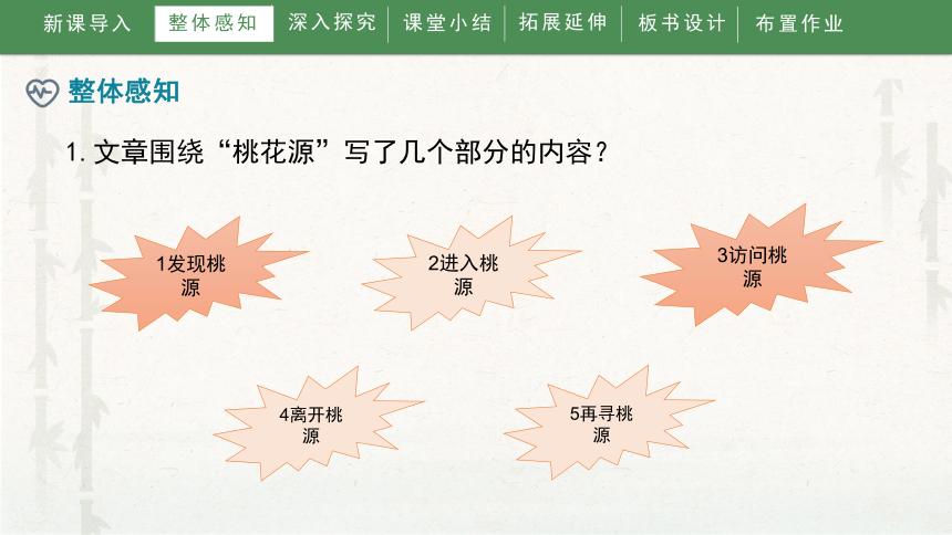 9.桃花源记  教学课件(共38张PPT)