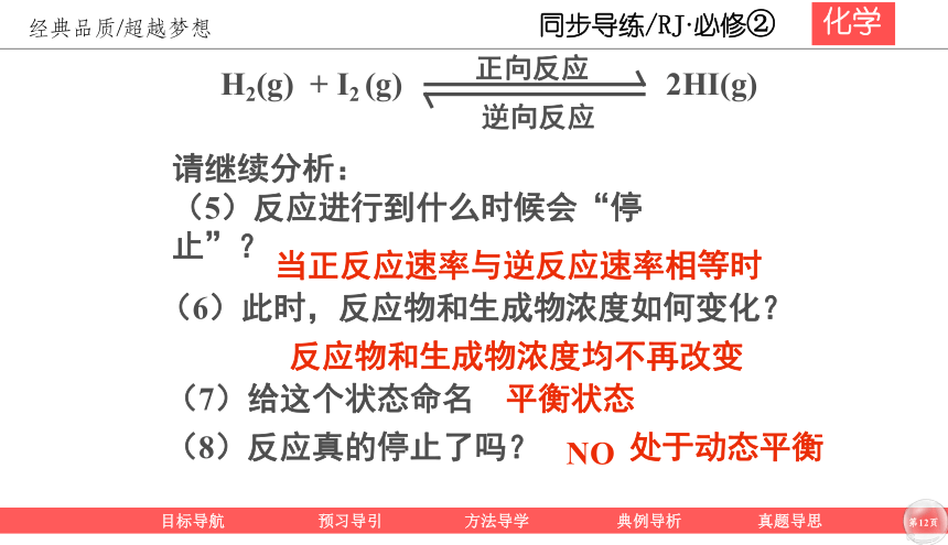 2020-2021人教版高中化学必修二第二章2-3-2 化学反应限度 课件（共34张ppt）