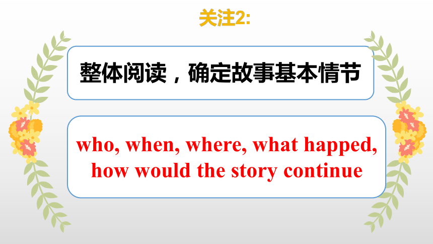 2020高考英语新题型—读后续写和概要写作课件27(共64张PPT)