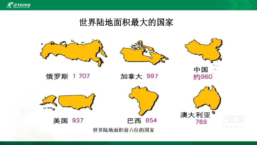 8.3 俄罗斯 课件(共41张PPT)