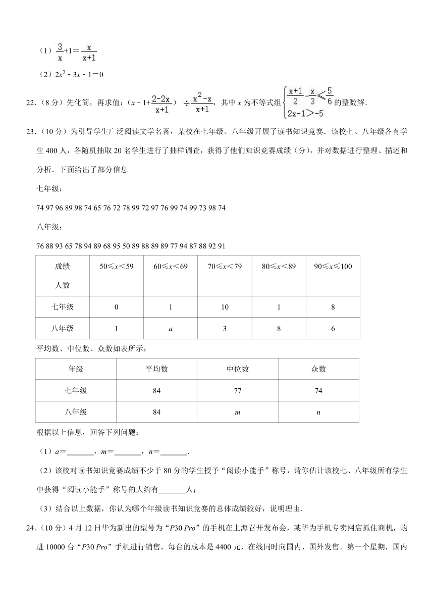 2018-2019学年重庆市渝中区巴蜀中学八年级（下）期末数学试卷（解析版）