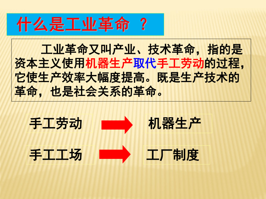 人教版高中历史必修二 第7课 第一次工业革命 课件(共55张PPT)