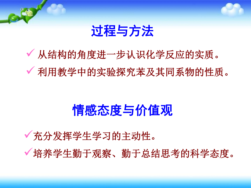 人教版高中化学选修5 第二章  2.2芳香烃 上课课件（31张）