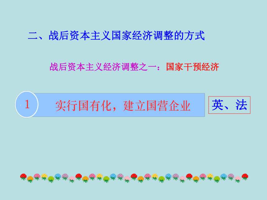 岳麓版高中历史必修二第16课战后资本主义经济的调整 课件(共41张PPT)