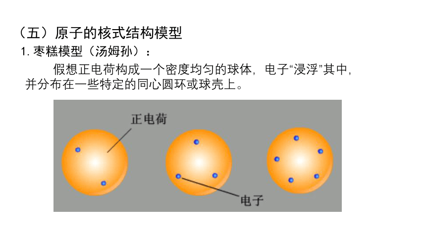 2 电子 原子的核式结构模型（共30张PPT）