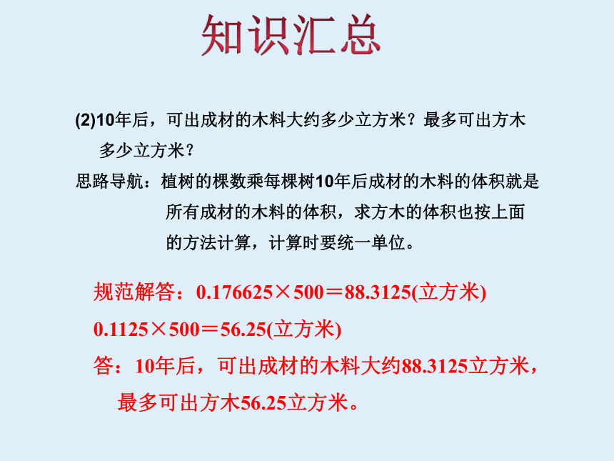 冀教版六下数学回顾与整理：开发绿色资源教学课件（34张）