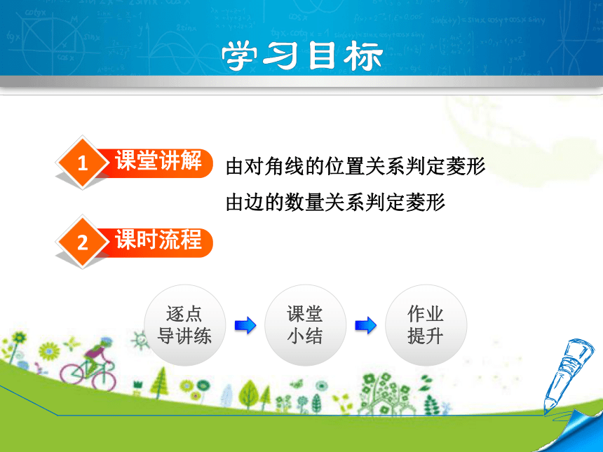 北师大版数学九年级上册1.1.2  菱形的判定 课件（18张ppt)