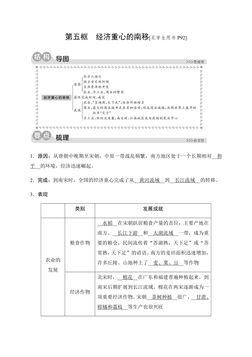 4.3.5 经济重心的南移 同步测试（含答案）