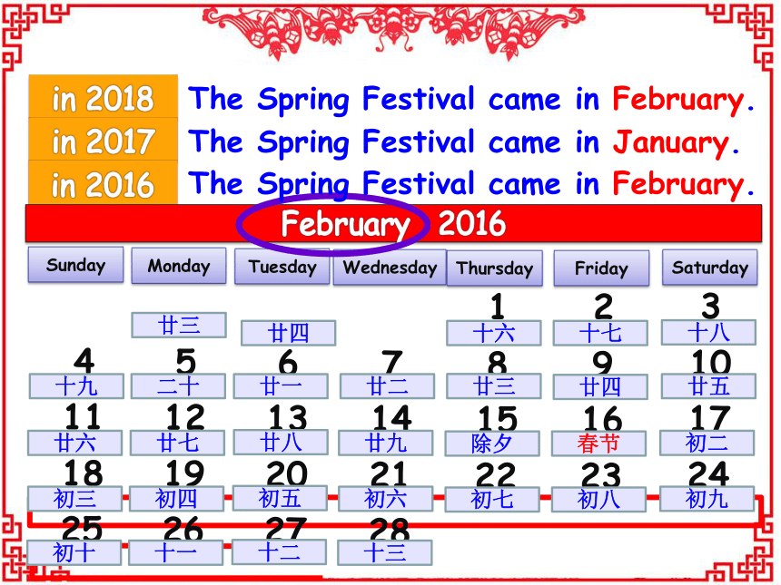 Module 4 Unit 2 Unit 2 Festivals in china（The Spring Festival）课件（28张）