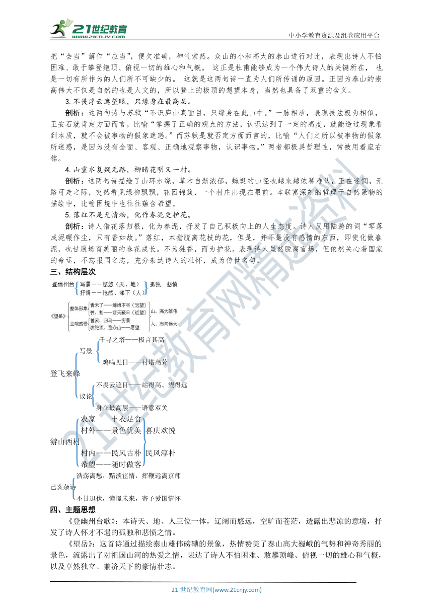 统编版语文七年级下册第二十课 古代诗歌五首 知识盘点