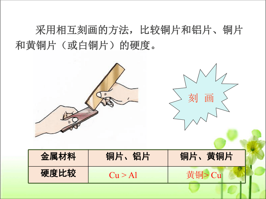 人教版九年级化学下册 第八单元 实验活动4 金属的物理性质和某些化学性质 课件（共33张PPT）