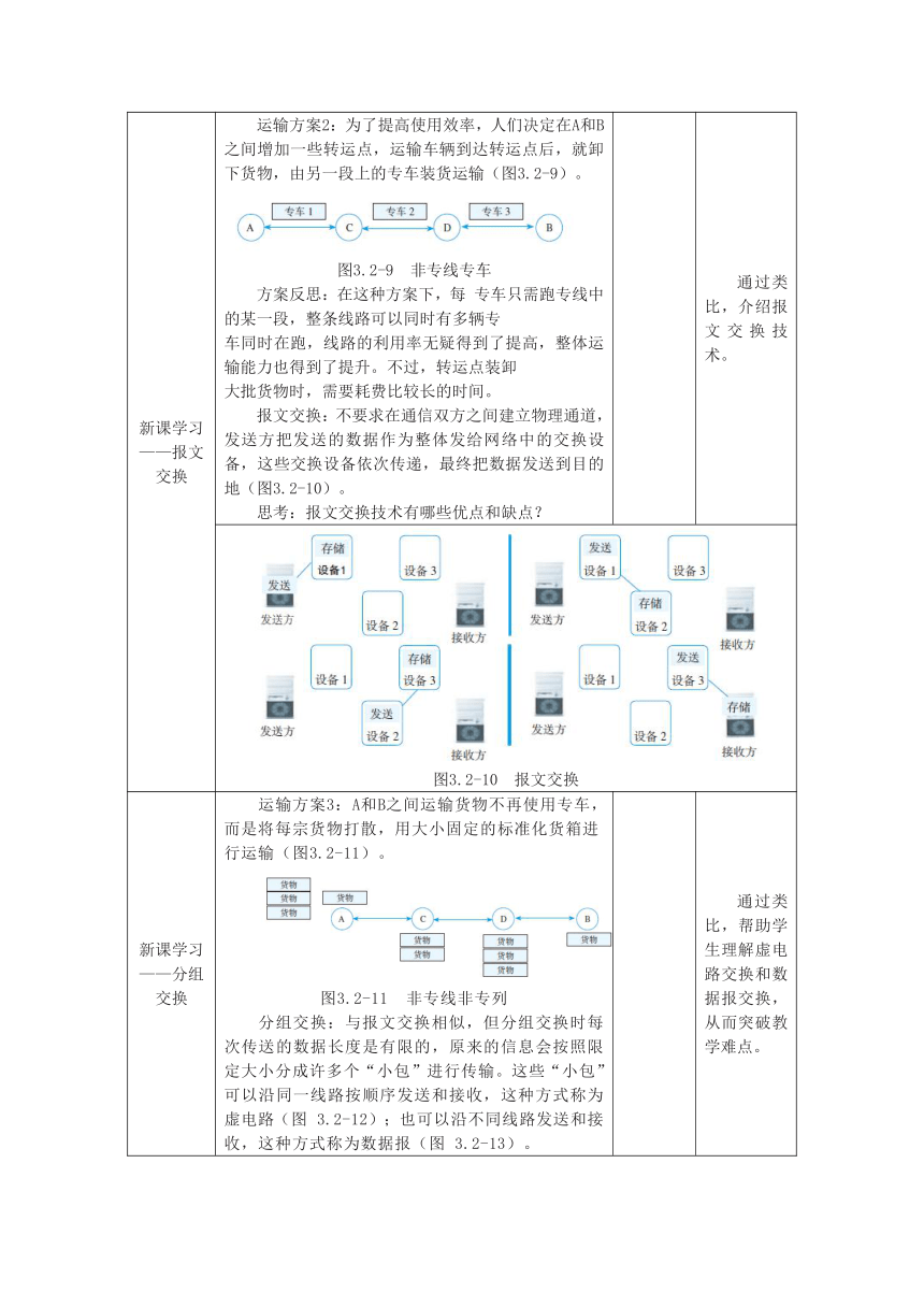 中图人教版（2019）信息技术必修二 3.2.3 数据交换技术 教案