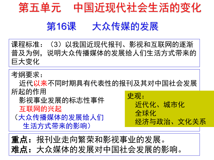 人教版高中历史必修2第16课大众传媒的变迁（共19张PPT）