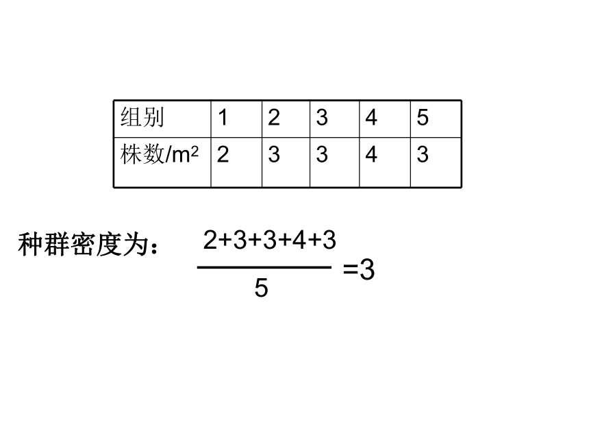 人教版高二生物必修三第四章 第二节 种群数量的变化 （共77张PPT）