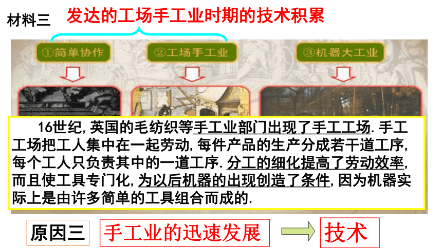 人教版必修二高一历史第二单元第7课第一次工业革命课件（共41张PPT）