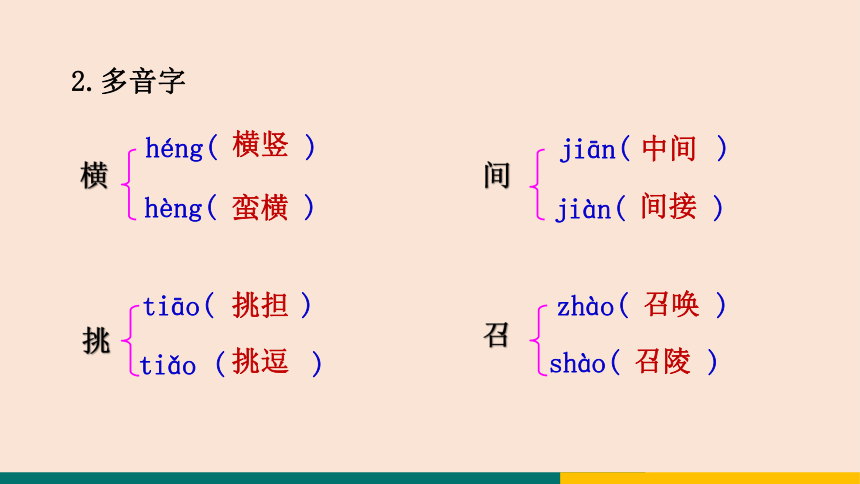 13  最后一次讲演 课件（32张PPT）