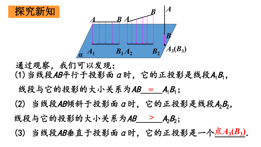 人教版数学九年级下册29.1 投影（第2课时 共25张PPT）