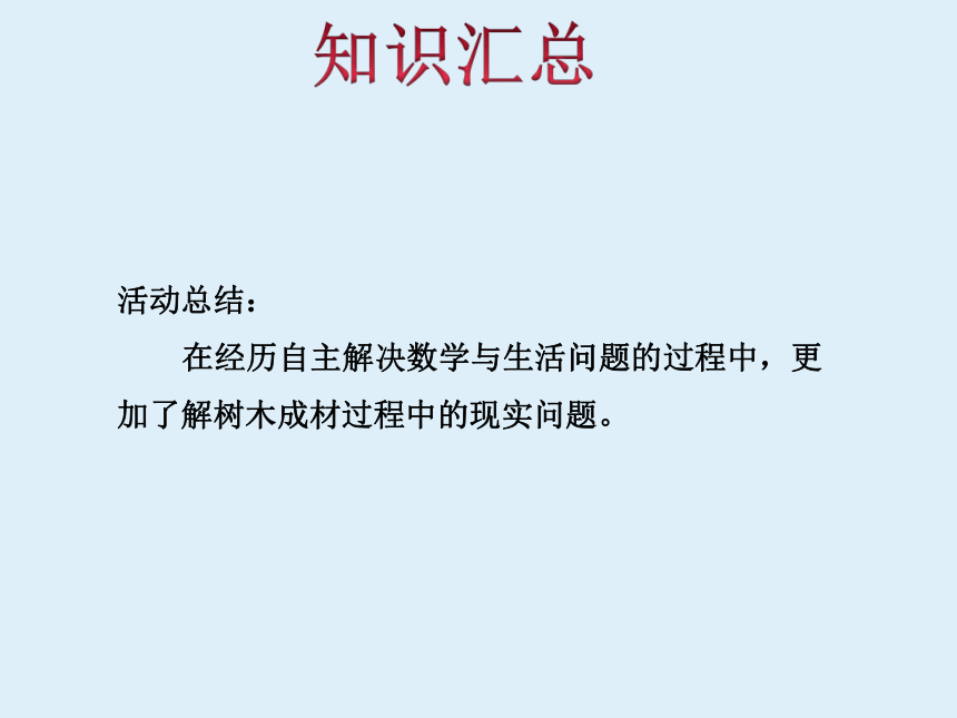 冀教版六下数学回顾与整理：开发绿色资源教学课件（34张）