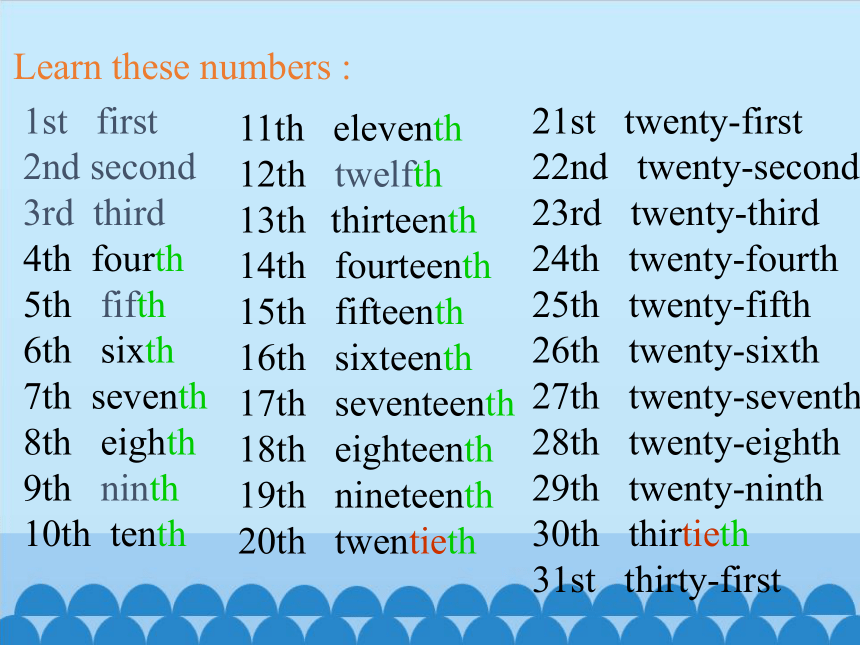 Unit 3 We are going to have an English test Period 1   课件(22张ppt)