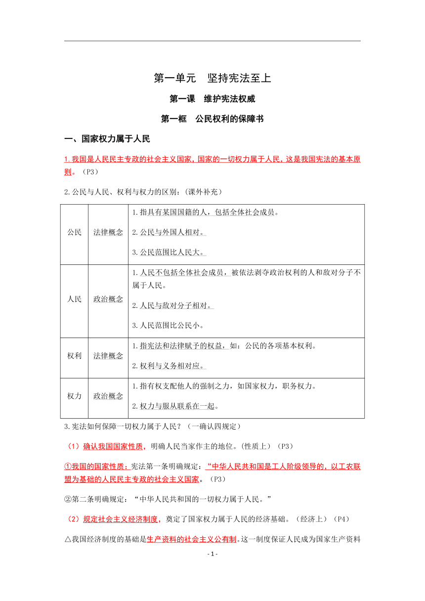 2020统编版道德与法治八年级下册期中复习提纲