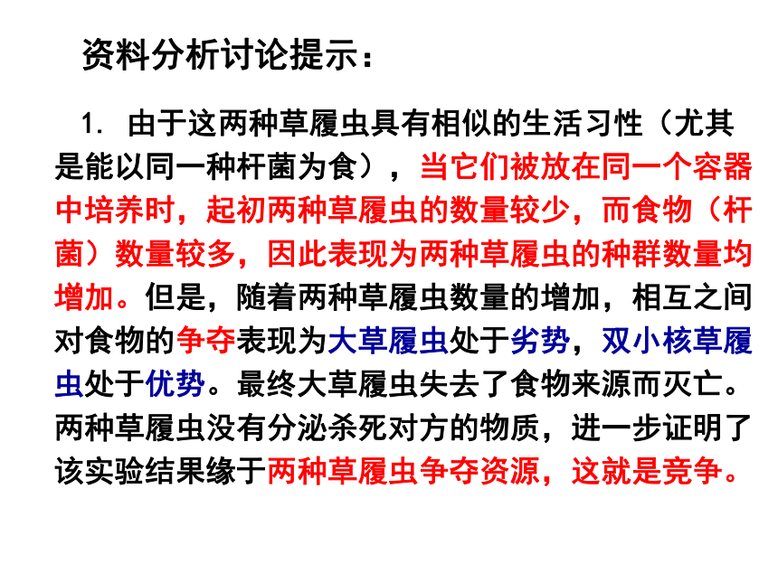 新人教版生物必修三4.3《群落的结构》(共36张PPT)