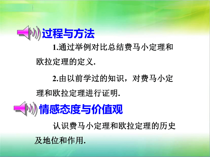 人教版高中数学选修4-6 第二讲 同余与同余方程 三 费马小定理和欧拉定理 上课课件(共30张PPT)