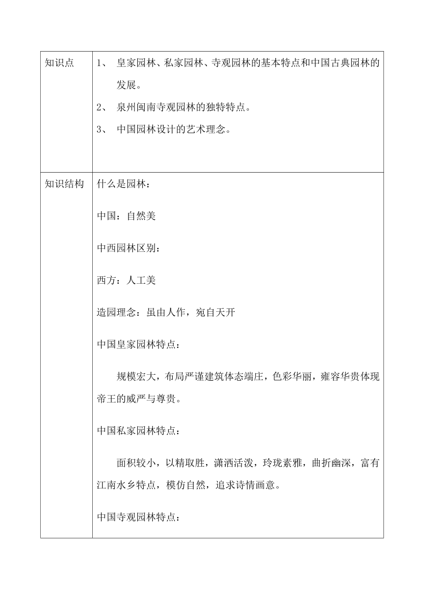 人教版八年级下册 《第五单元 移步换景 别有洞天——中国古典园林欣赏》教学设计