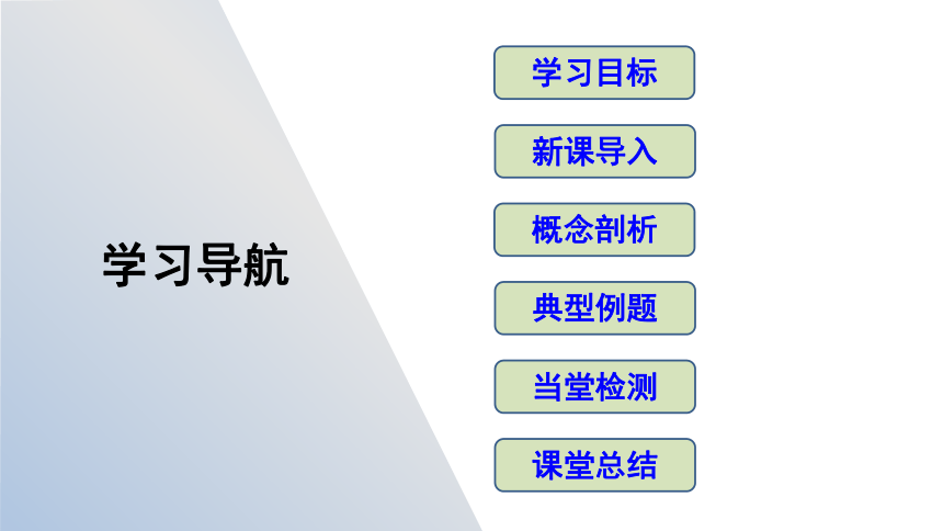 人教版七年级数学下册 7．2．1 用坐标表示地理位置 课件 （21张）