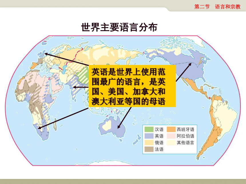 中图地理八年级上册3.2-语言和宗教(共44张PPT)