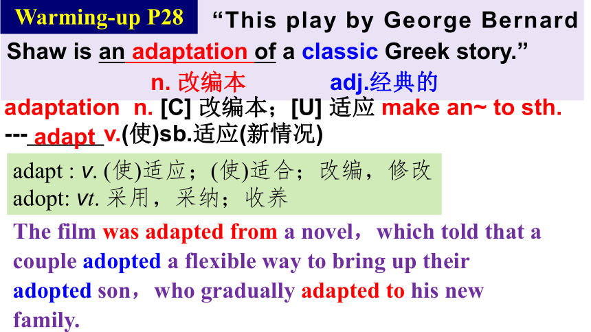 人教版选修八Unit 4 Pygmalion language focus课件（共31张PPT）