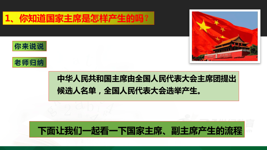 第六课第2课时：中华人民共和国主席（37张PPT）