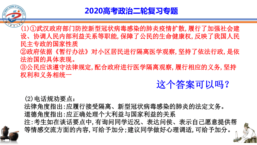 2020高考政治二轮复习专题课件：国家性质和公民参与（共37页PPT）