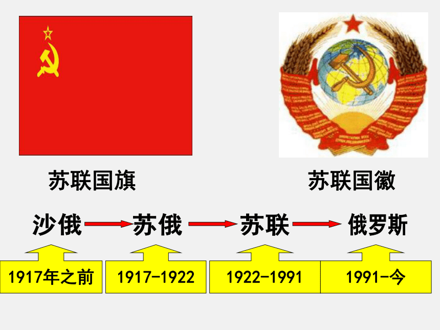 第11课 苏联的社会主义建设  课件(30张PPT)