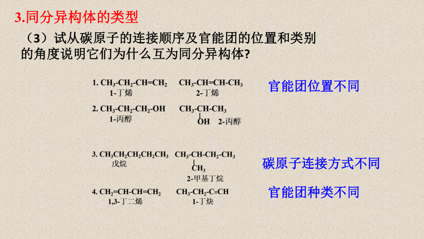 人教版高中化学选修5 第1章 第2节 第2课时 有机化合物的同分异构现象（共20张PPT）