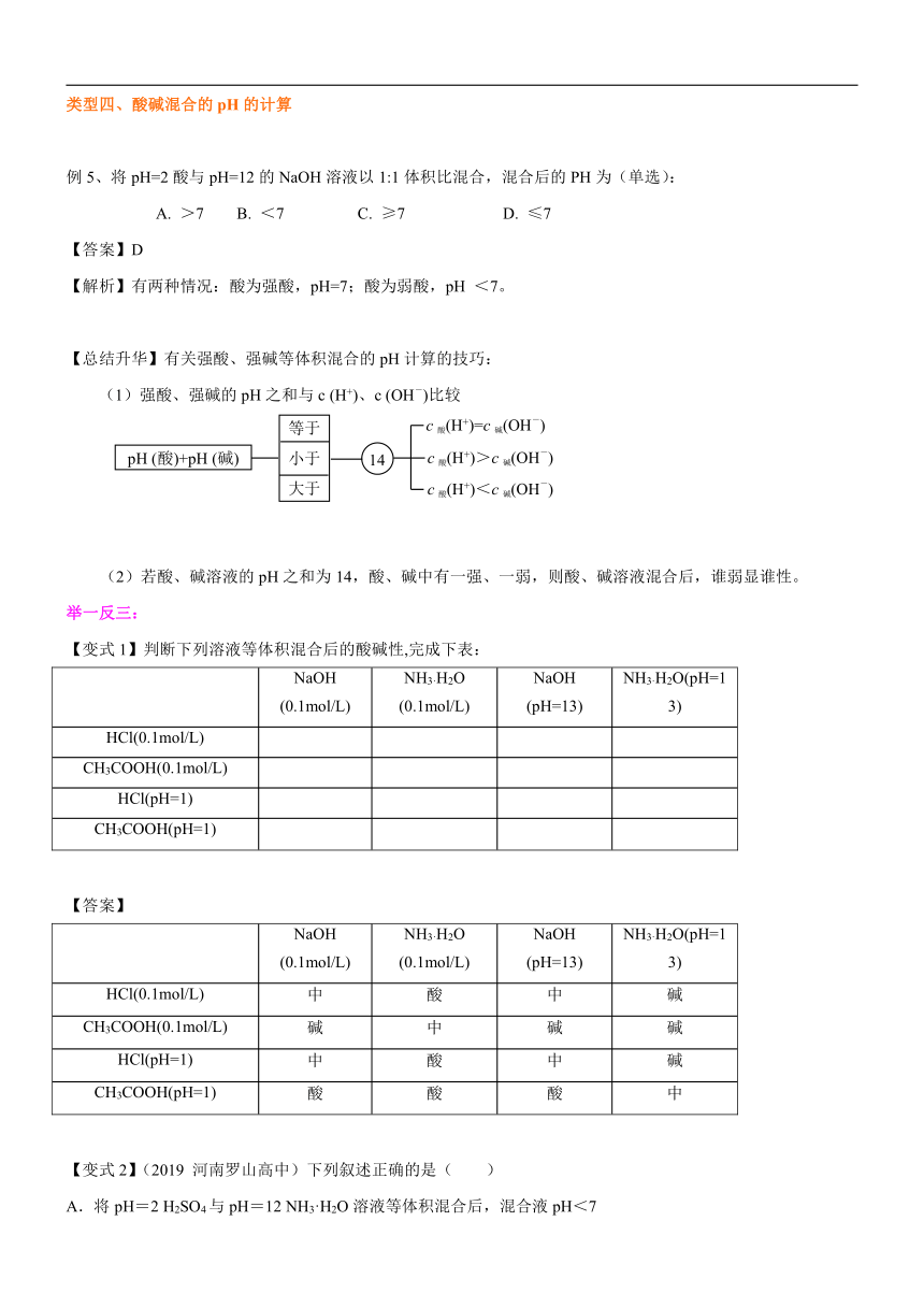 人教版高中化学高三二轮复习资料，补习资料44【基础】总复习：《水的电离平衡、pH计算》解题指导