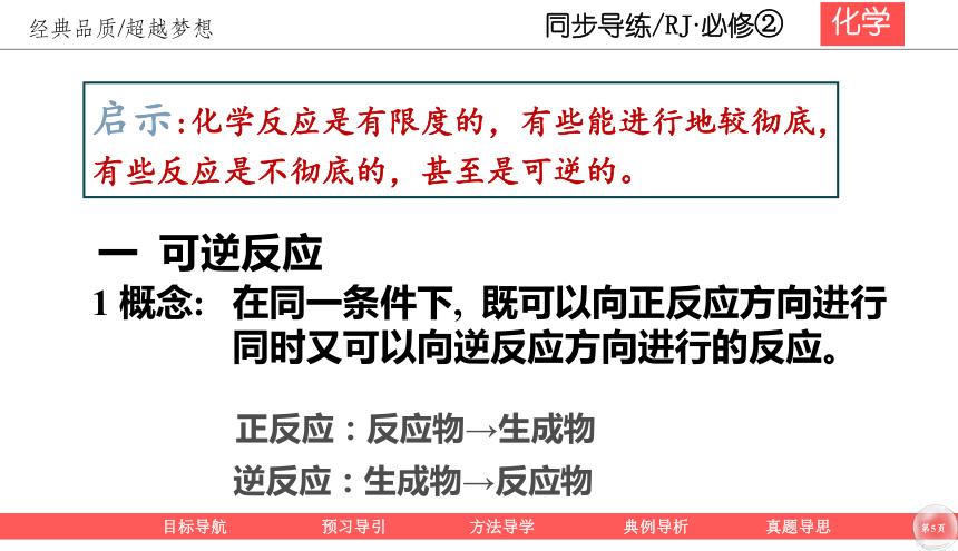 2020-2021人教版高中化学必修二第二章2-3-2 化学反应限度 课件（共34张ppt）