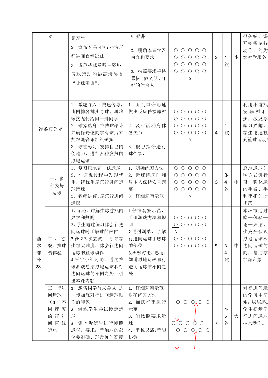 小学体育