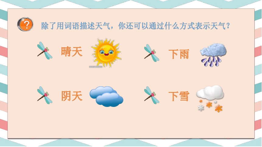 苏教版二年级上册科学 今天天气怎么样 课件（17ppt）