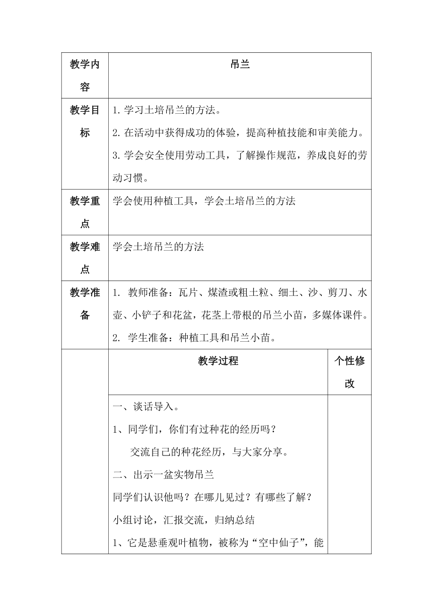 小学劳动