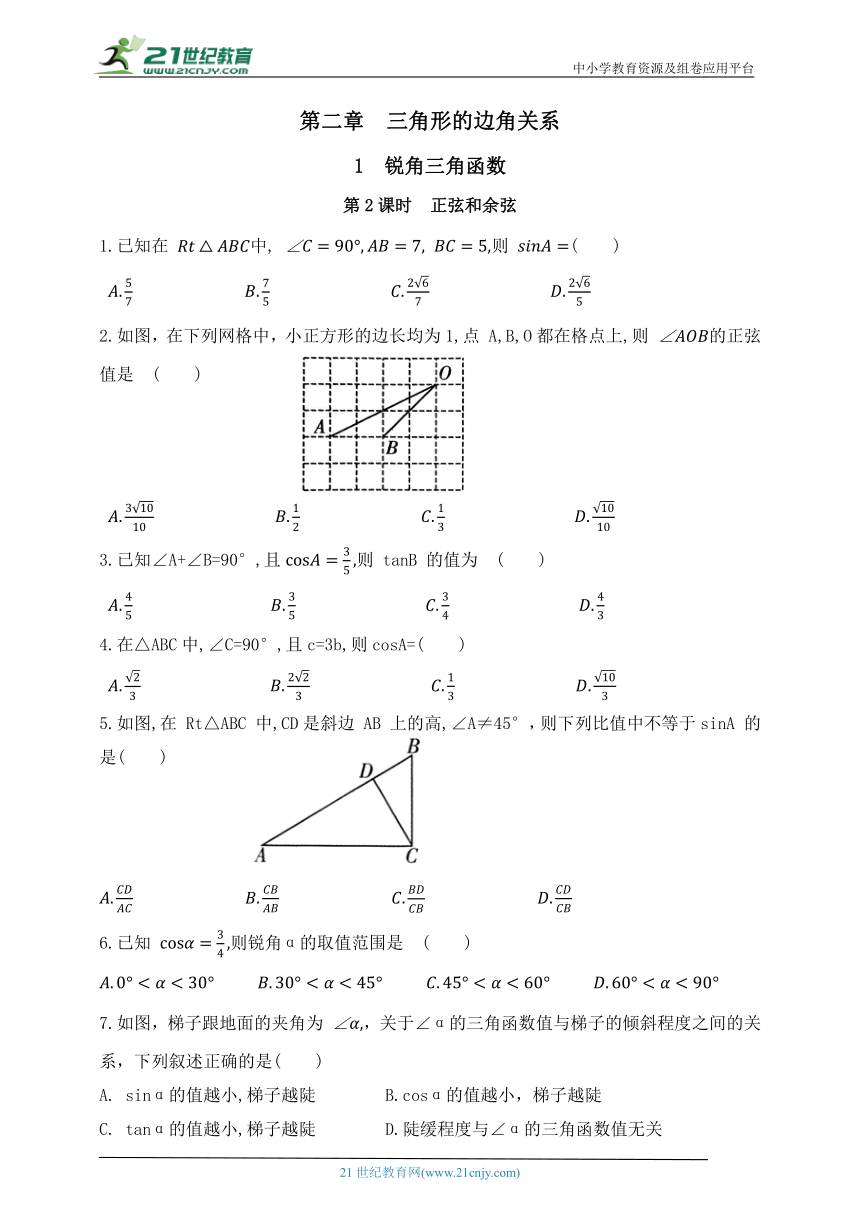 初中数学