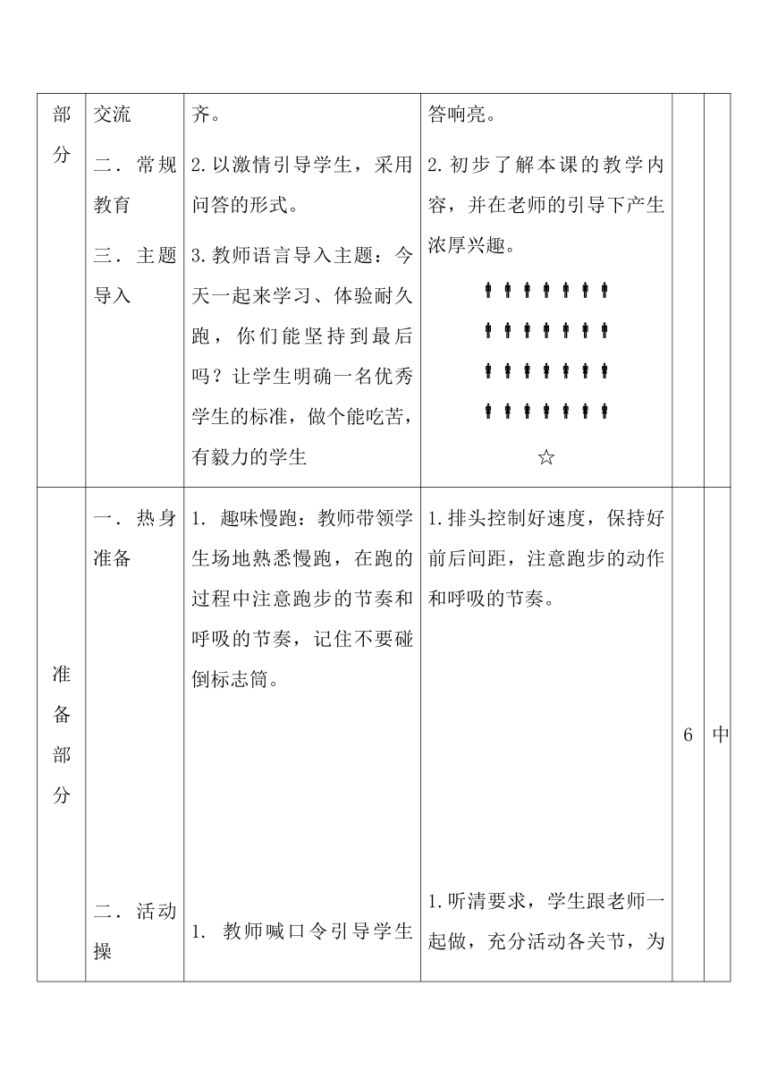 小学体育