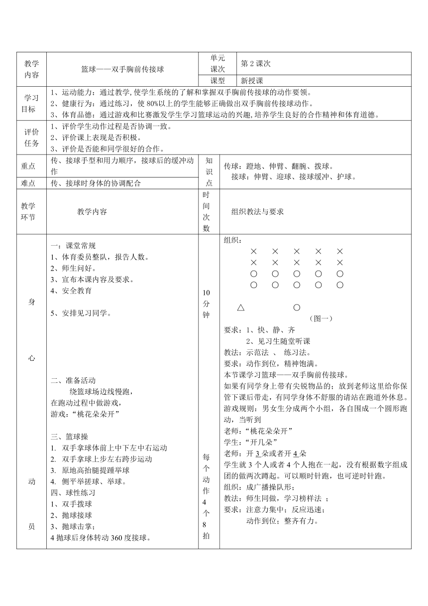 初中体育